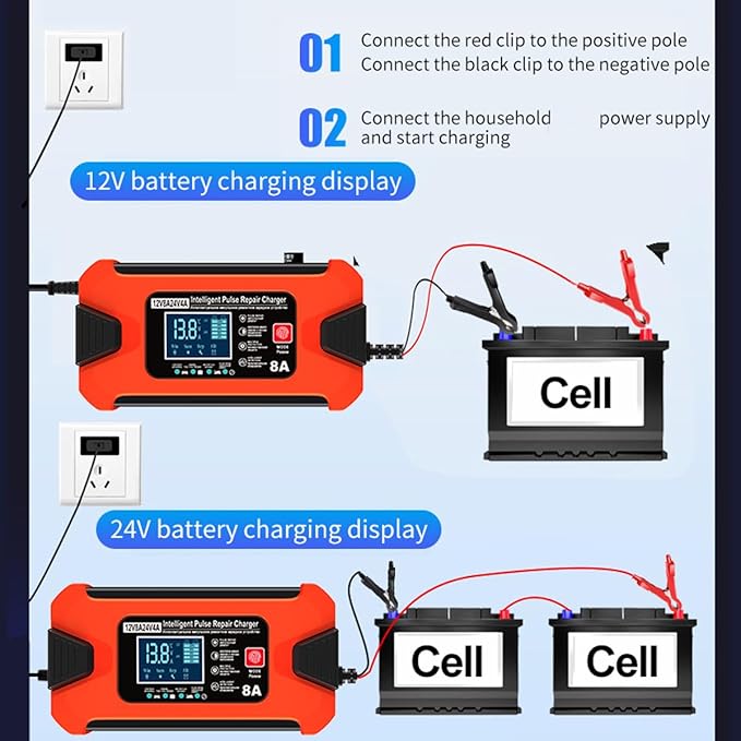 ZiYiJuan 8-Amp Smart Car Battery Charger and Maintainer, 12V/24V Automatic - Image 6