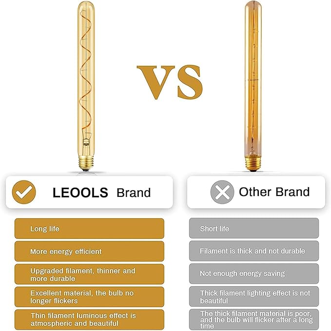 Leools Vintage LED Spiral Filament Bulb T10, 11.8inch Long Tubular Dimmable - Image 3