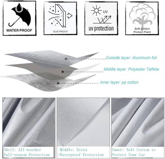 Urby Sienna Car Cover and Odyssey Car Cover, Ultimate Waterproof Solution - Image 6