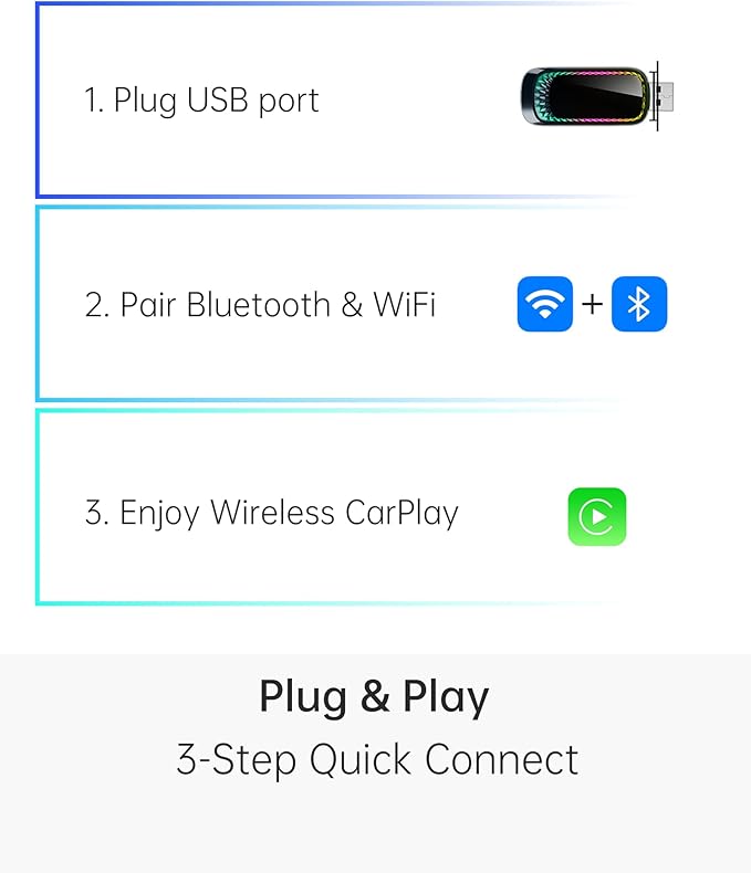 Apple CarPlay Wireless Adapter – Convert Wired CarPlay to Wireless, Stable - Image 3