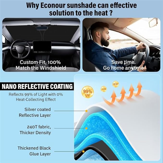 EcoNour Windshield Sunshade Compatible - Image 4
