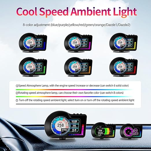 Head Up Display HUD F16 with OBD2 + GPS Dual System Digtial Speedometer - Image 5