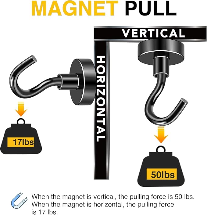 DIYMAG Black Magnetic Hooks, 50 LB Heavy Duty Magnet - Image 4
