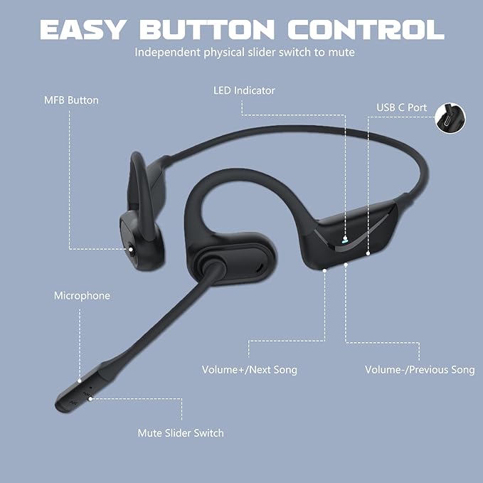 Open Ear Bluetooth 5.4 Headphones - Image 7