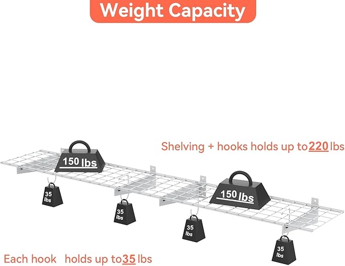 TORACK 2 Pack Garage Storage Wall Shelves - Image 6