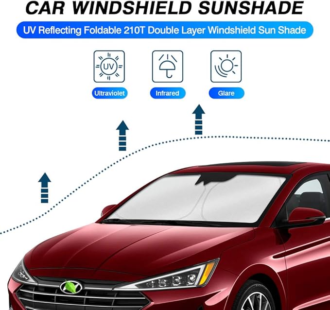 KUST Windshield Sun Shade for Hyundai Elantra 2017-2020 Custom Fit Sunshade - Image 2