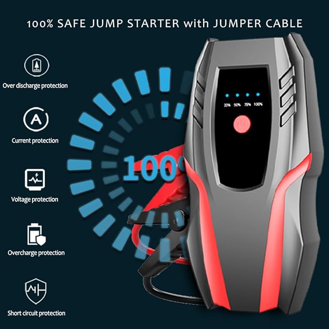 12v Auto Jump Starter Pack - Image 6