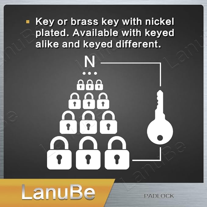 LanuBe Laminated Padlock 1-9/16inch Long Shackle 2 Pack Keyed Alike, Bulk Locks - Image 3