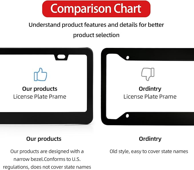 2 Pack Black License Plate Frame, Matte License Plate Front and Rear 2 Packs. - Image 5