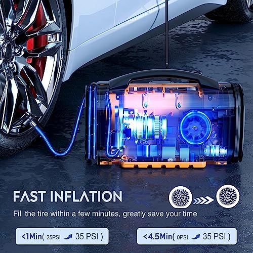 Nilight Portable Air Compressor Tire Inflator AC/DC Dual Power Sources Tire Pump 160PSI Dual Motors Fast Inflate Auto Shutoff Air Pump for Cars&Inflatables Inflation/Deflation,2 Yrs Warranty,12 Volts