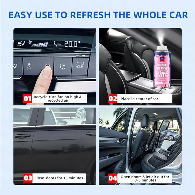 Glodway Whole Car Air Refresher, Odor Eliminator Remover Spray - Image 4