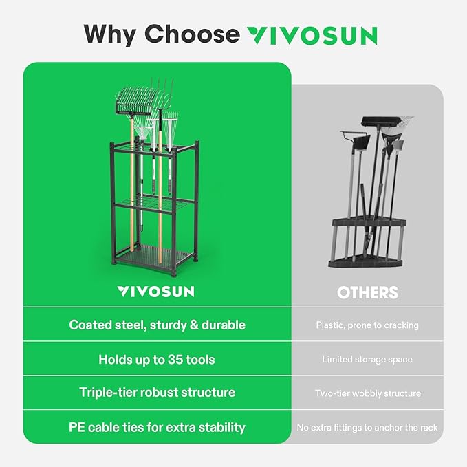 VIVOSUN Garden Tool Organizer, Heavy Duty Steel Tool Rack Tool Stand, Yard Tool - Image 5