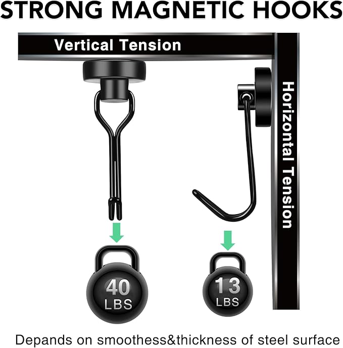 MIKEDE Magnetic Hooks, 40Lbs Heavy Duty Neodymium Magnet Hooks Black Magnets - Image 3