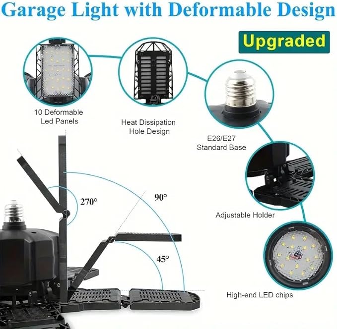 2 Packs LED Garage Light, Super Bright Screw in E26/E27 Ceiling Shop Work Lamp - Image 9