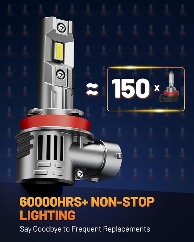 forenner Fahren Upgraded H11/H9/H8 Bulbs, 40000LM 900% Brighter, 1:1 Size - Image 7
