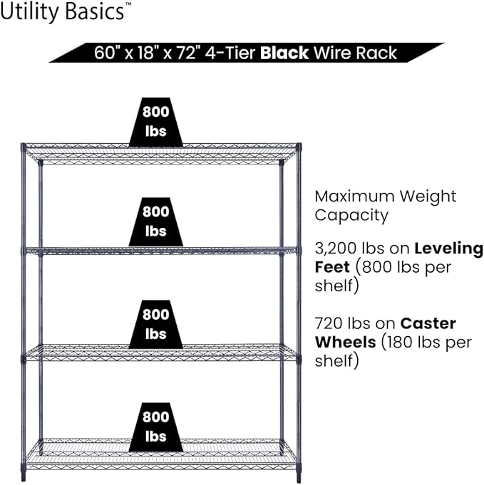 60"x18"x72" Black Premium Metal Steel Wire Shelving 4-Tier NSF 3200 LBS MAX - Image 6