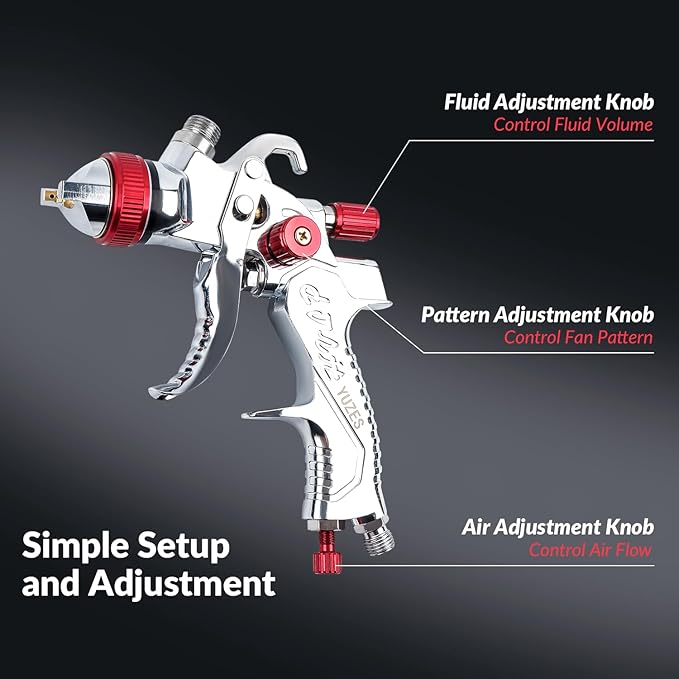 YUZES HVLP Spray Gun with 1.4/1.7/2.0mm Nozzles Set, Paint Spray Gun - Image 5