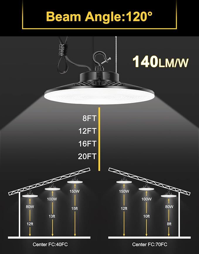UFO LED High Bay Light, 150W/100W/80W Adjustable, 3000K/4000K/5000K, UL & DLC - Image 8