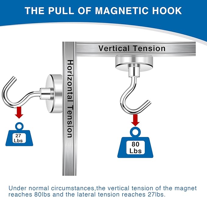 LOVIMAG Magnetic Hooks Havy Duty, 80LBS Strong Magnetic Hooks - Image 3