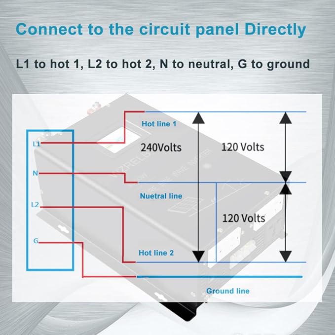 WZRELB 7000W Pure Sine Wave Inverter, 24V DC to 120V 240V AC, 4 AC Outlets - Image 3