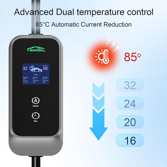 Level 2 EV Charger, 32A 240V Electric Car Charger - Image 5