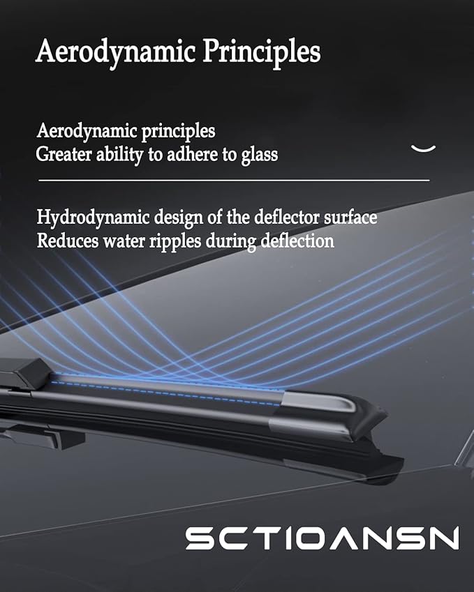3Pcs Factory Windshield Wiper Blade - Image 2