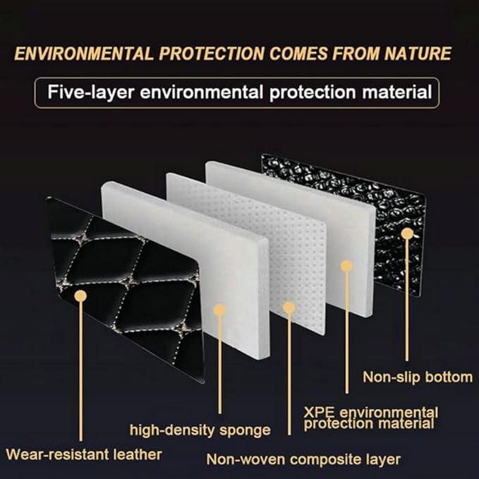 Car Floor Mats - Luxury Leather, Custom Fit - Image 4