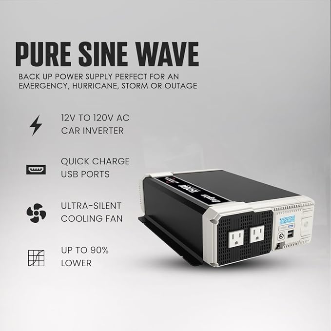 Energizer 1500 Watt 12V Pure Sine Inverter Dual AC Outlets & USB, Installation - Image 5