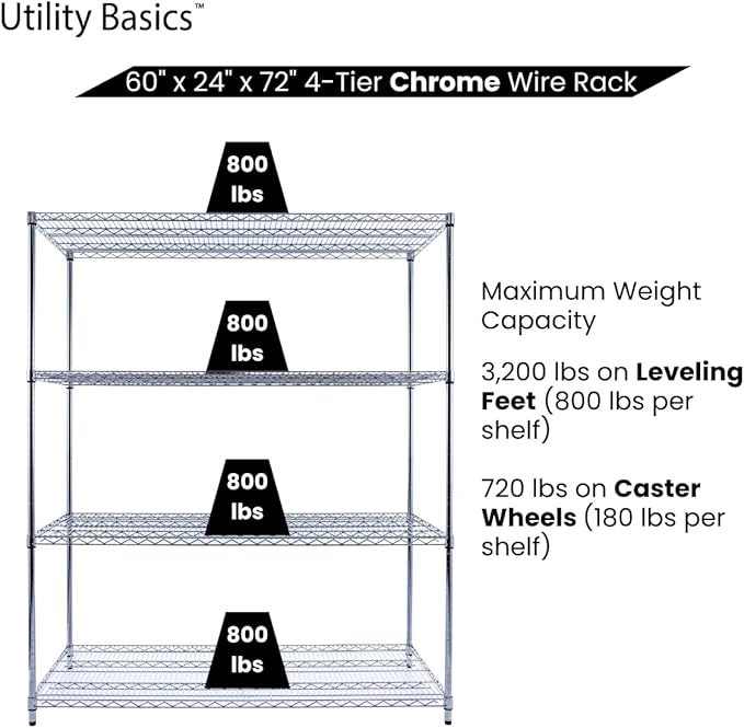 60"x24"x72" PREMIUM METAL STEEL 4-Tier Wire Shelving NSF 3200 LBS MAX Capacity - Image 6
