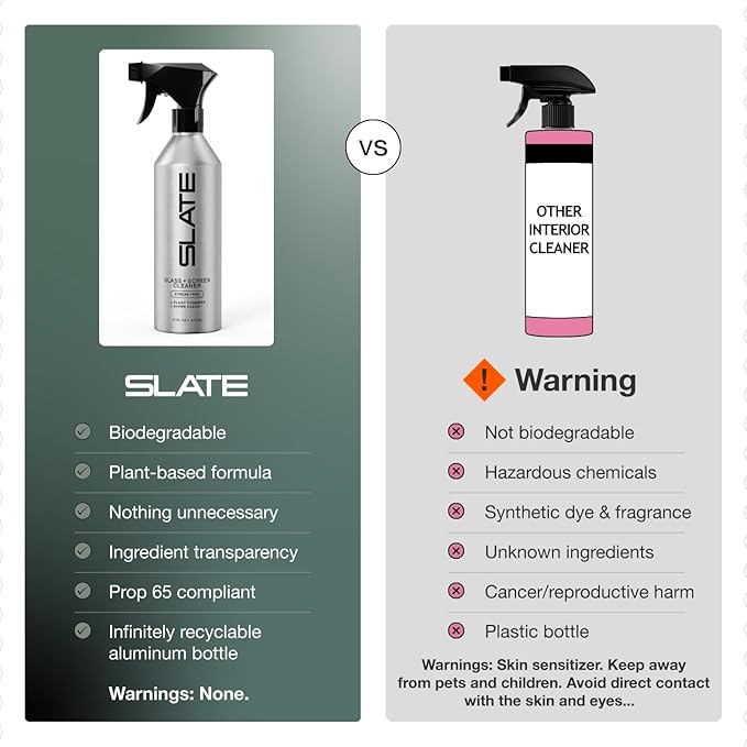 Slate Car Interior Cleaner - Image 6