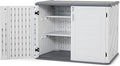 Macrout 25 Cu.Ft Small Plastic Outdoor Storage Cabinet by MMACROUT