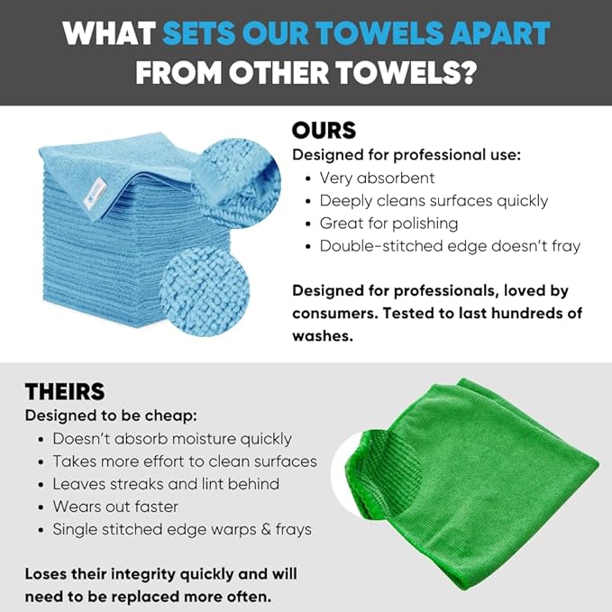16" x 16" All Purpose Microfiber Towels - Image 2