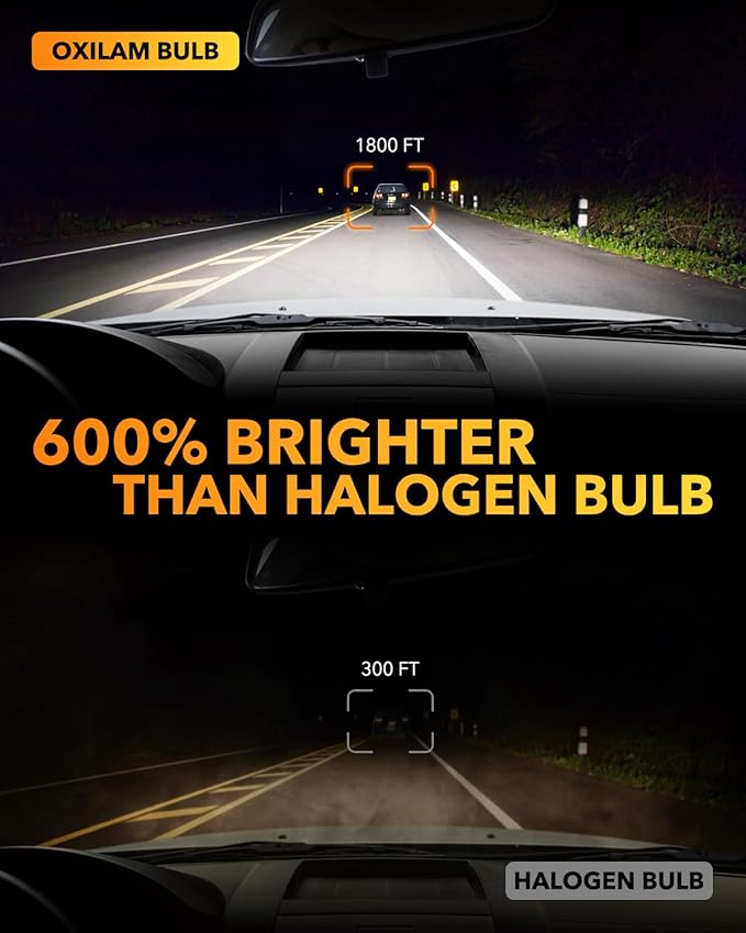 OXILAM H10 9145 LED Fog Light Bulbs, 15000LM 6500K Cool White, 600% Brightness - Image 2