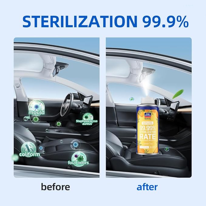 Glodway Whole Car Air Refresher Spray, Odor Eliminator Eliminates Strong - Image 5