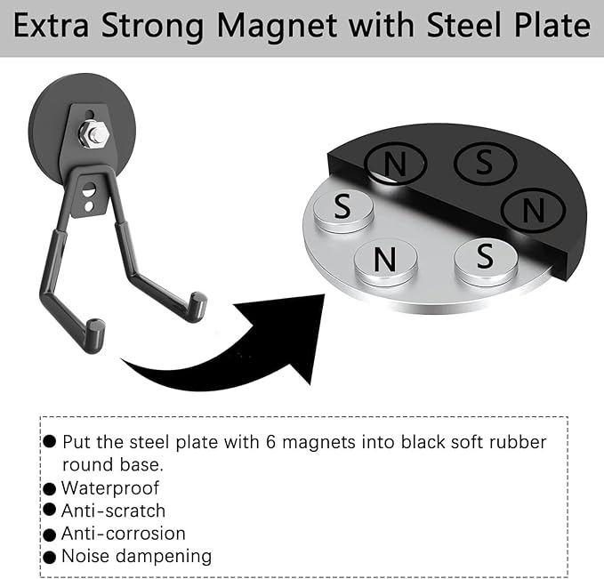Heavy Duty Magnetic Hooks, Garage Hook, Anti-Slide Garage Hanger, Magnetic - Image 4
