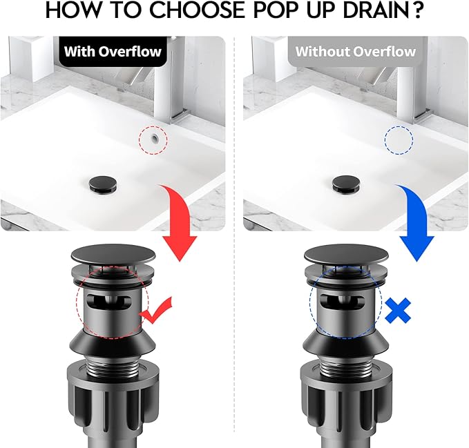 Bathroom Sink Drain with Overflow, PureHome Bathroom Sink Stopper, Pop Up - Image 2