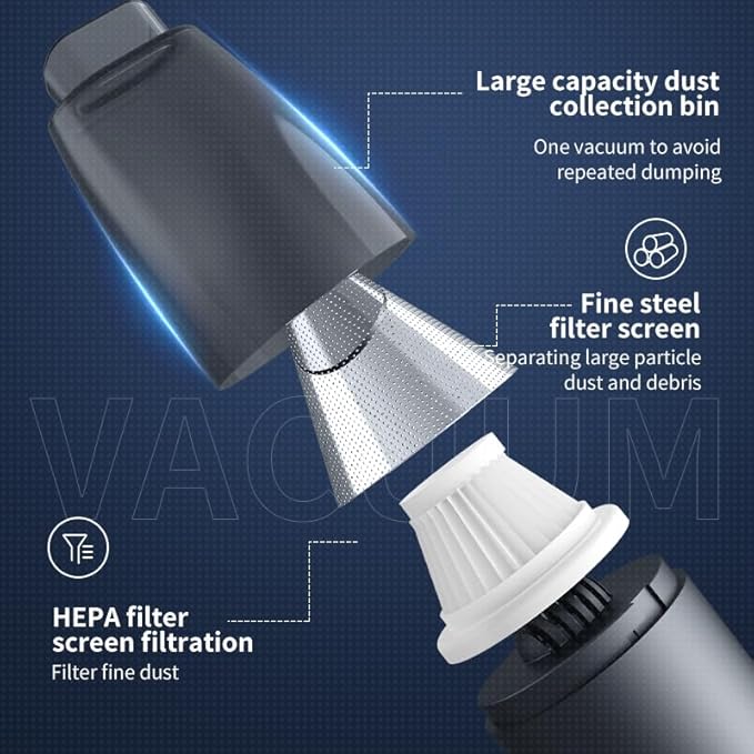 Mini Handheld Vacuum, 13000PA Portable Cordless Car Vacuum Cleaner, Suction and - Image 7