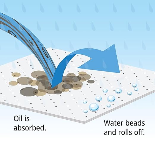 PIG Oil-Only Absorbent Mat Roll | Heavyweight | Absorbs 32.4 gal per roll | - Image 7