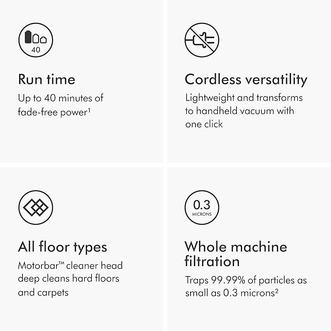 Dyson V8 Plus Cordless Vacuum - Image 6
