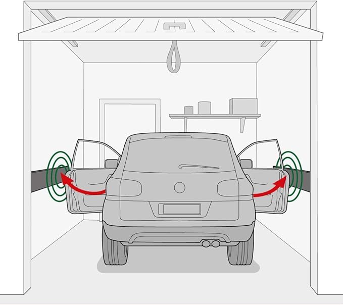 Garage Wall Protector Bumper Guards - Image 8