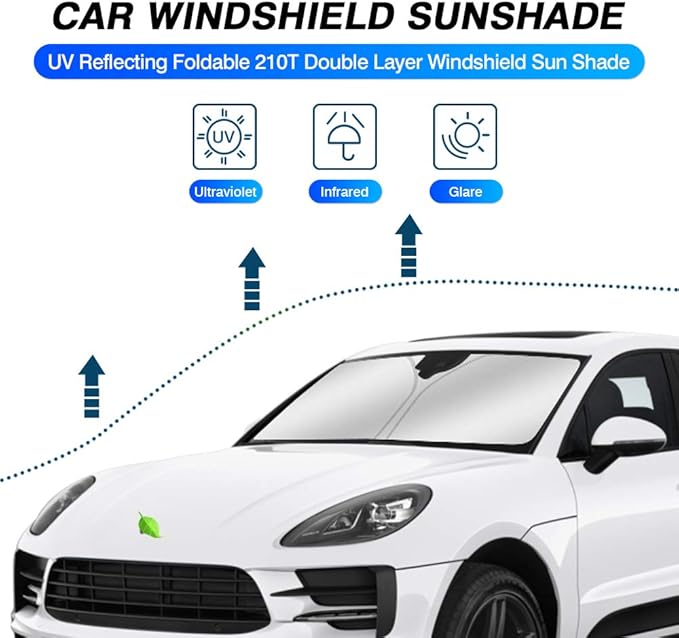 KUST Windshield Sun Shade for 2014-2025 2026 Porsche Macan Accessories Sunshade - Image 2