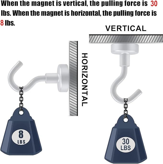DIYMAG Magnetic Hooks for Refrigerator, Extra Strong Cruise Hook, Heavy Duty - Image 3