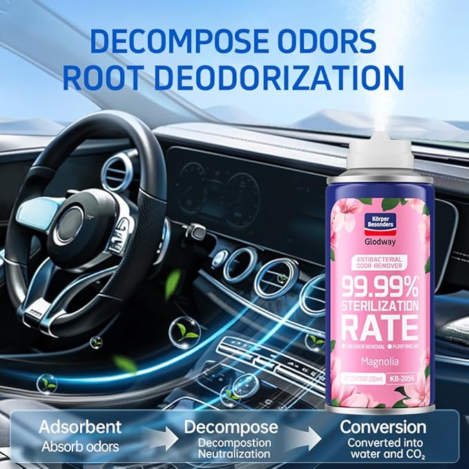 Glodway Whole Car Air Refresher, Odor Eliminator Remover Spray - Image 3