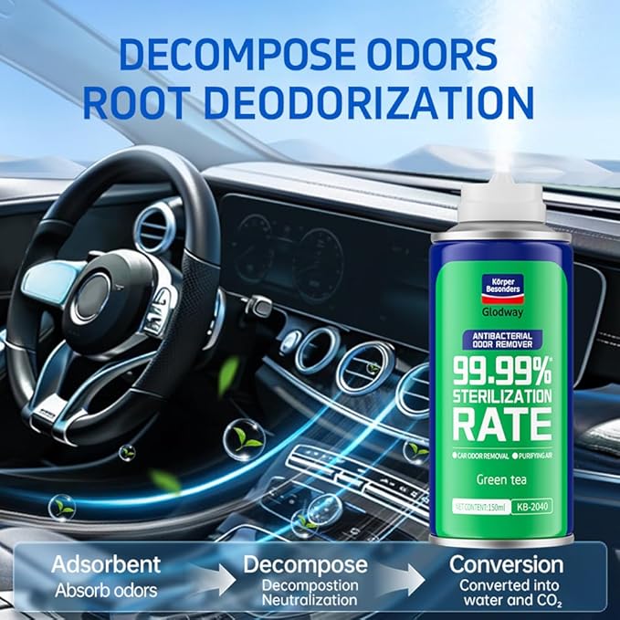 Glodway Whole Car Air Refresher, Odor Eliminator Remover Spray - Image 3