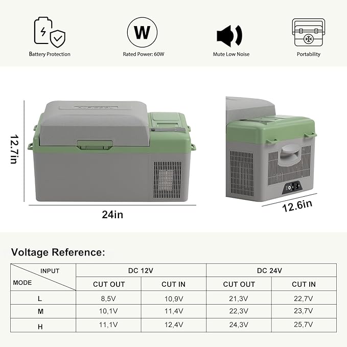 Alpicool Y19E Portable Fridge 12 Volt Car Refrigerator 21Quart Freezer - Image 3