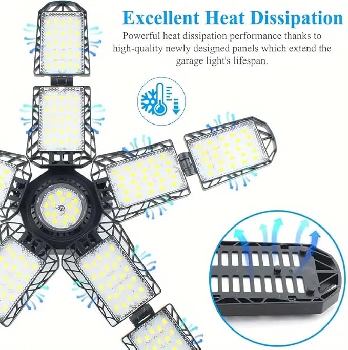 2 Packs LED Garage Light, Super Bright Screw in E26/E27 Ceiling Shop Work Lamp - Image 7