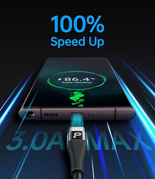 USB C to C Cable 100W 3FT for Car, Coiled USB C Cable Fast Charging for iPhone - Image 3
