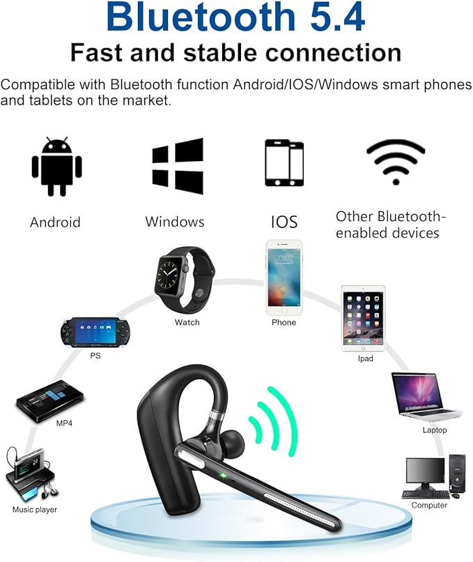 Bluetooth Headset V5.4, Wireless Bluetooth Earpiece - Image 6