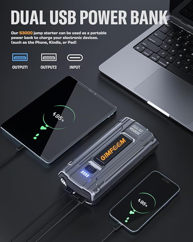 Car Jump Starter, 3000A Jump Starter Battery Pack - Image 3