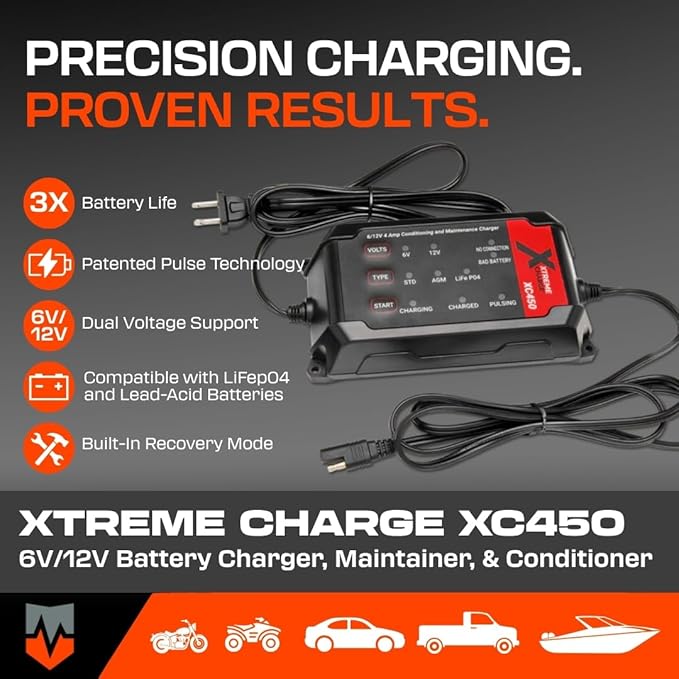 PulseTech XC450 Xtreme Charge 4 AMP Smart Battery Charger Maintainer, Trickle - Image 3
